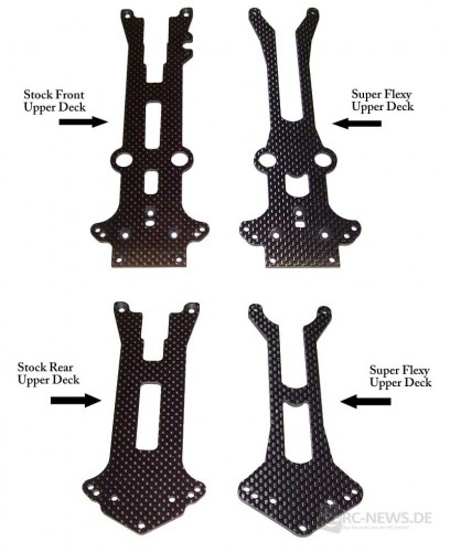 Diggity Designs - B44 Super Flexy-Chassisteile