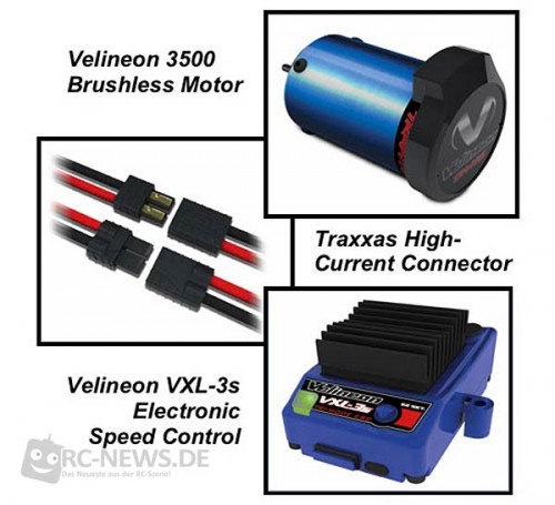 Velineon Brushless-Motor und Regler