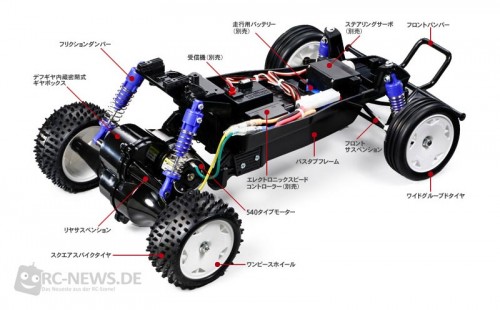 Chassis des Rising Fighter