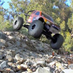 Project Wroncho