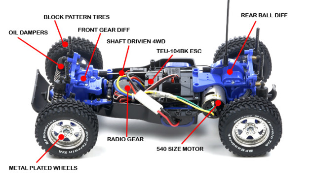 Tamiya Desert Fielder (TA-02T) 58537