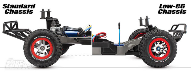 Slash-4X4-Low-CG-3