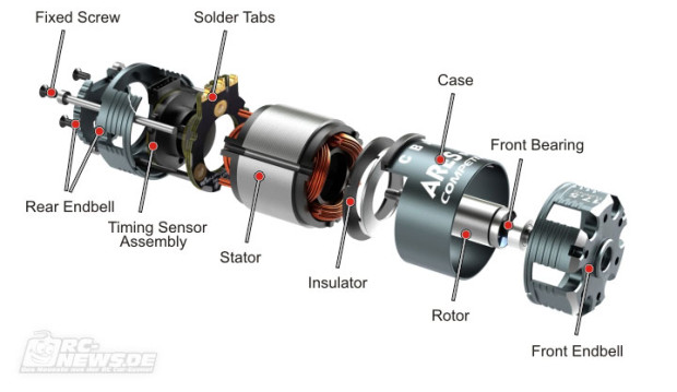 SkyRC-Ares-Pro-Brushless-Motoren-2