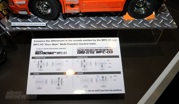 Spielwarenmesse-2014-Truck-Multifunktionseinheit-Euro-MFC-03-3