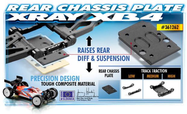 XRAY-XB4-Composite-Diff-Hoeherlegungsplatte-1