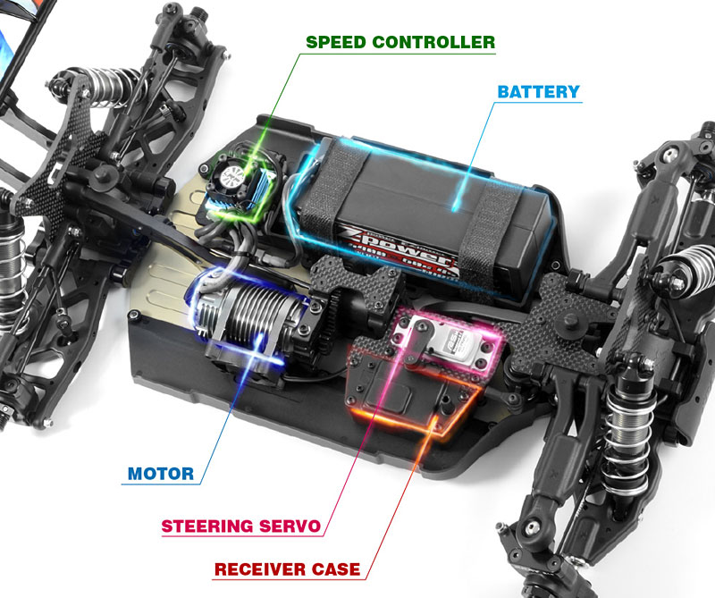 XRAY XB8E 18 ElektroBuggy